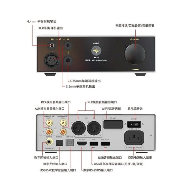 SHANLING EH3 ES9039SPRO 4* OPA1612 Chip Hi-Res Audio Desktop DAC & AMP Streamer Discount